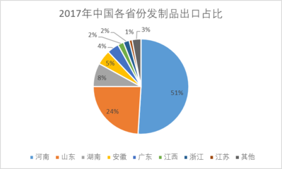 非洲人均3顶假发,女性不戴假发不出门
